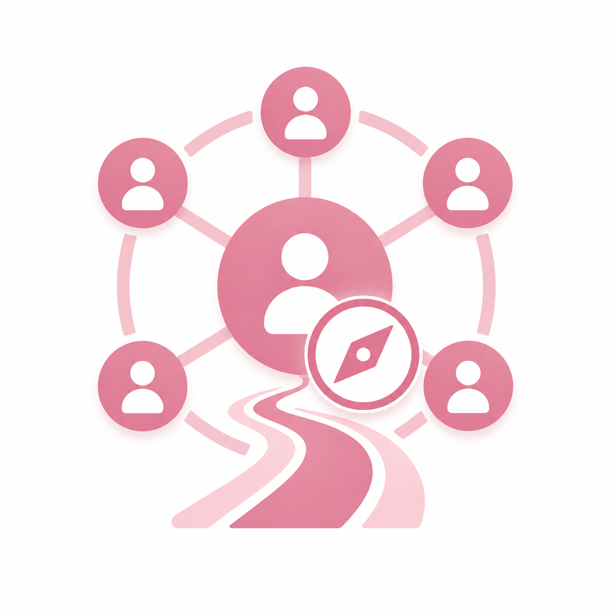 What does a Support Coordinator do?